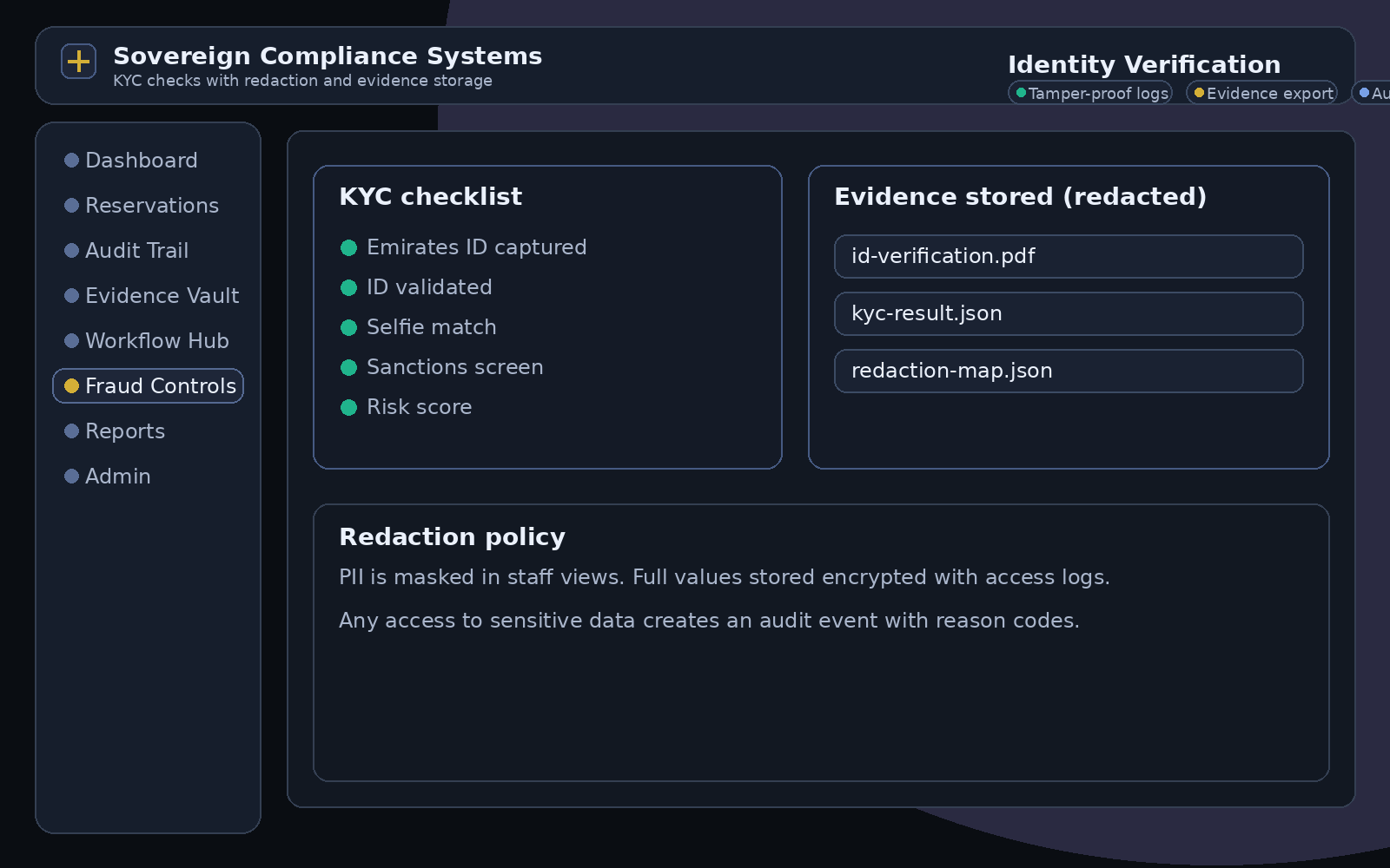 Identity Verification